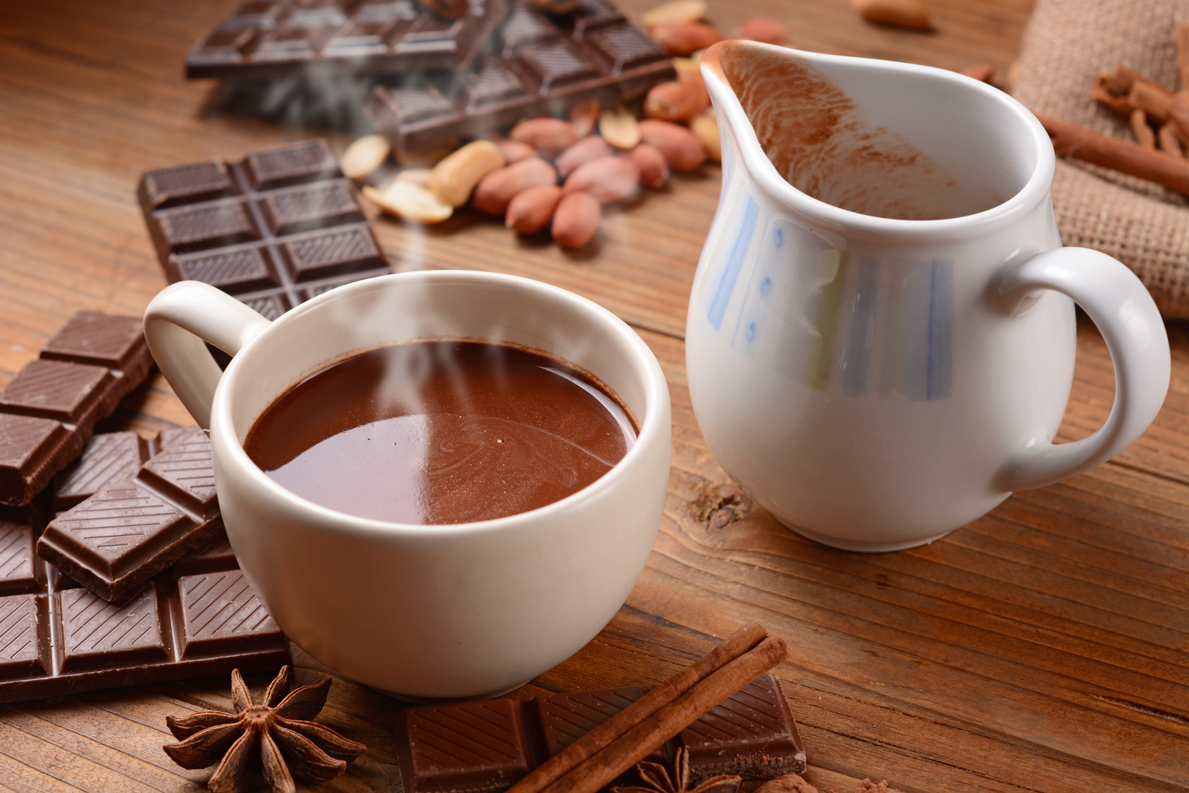 Горячий шоколад без шоколада. Горячий шоколад. Чай кофе шоколад. Чай с шоколадом. Чашка горячего шоколада.