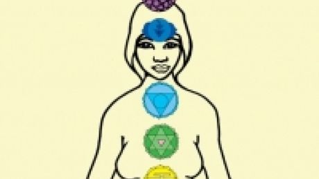 Ayurveda