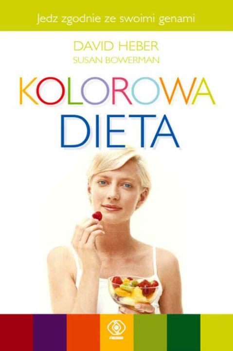 Kolorowa dieta