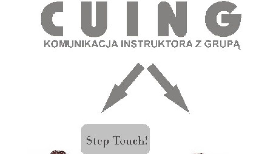 Cuing Cuing: komunikacja instruktora z grupą