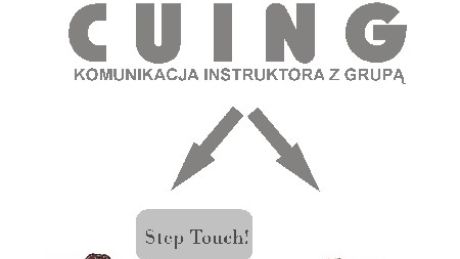 Cuing: komunikacja instruktora z grupą