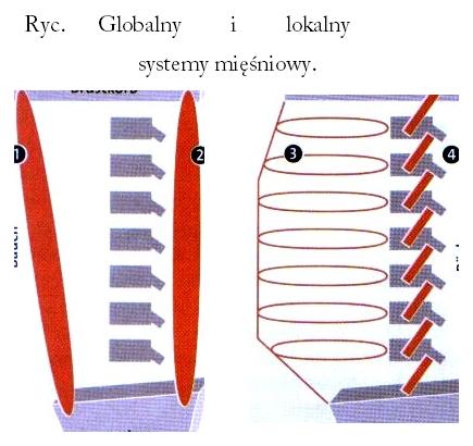 ramka