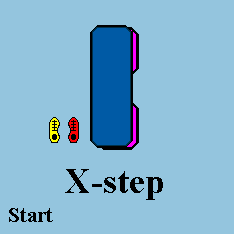 x step