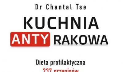 Kuchnia antyrakowa KONKURS