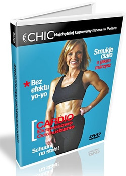 cardio ekspresowe odchudzanie