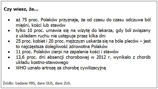 czy wiesz ze   