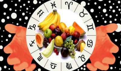 Dieta znaków zodiaku