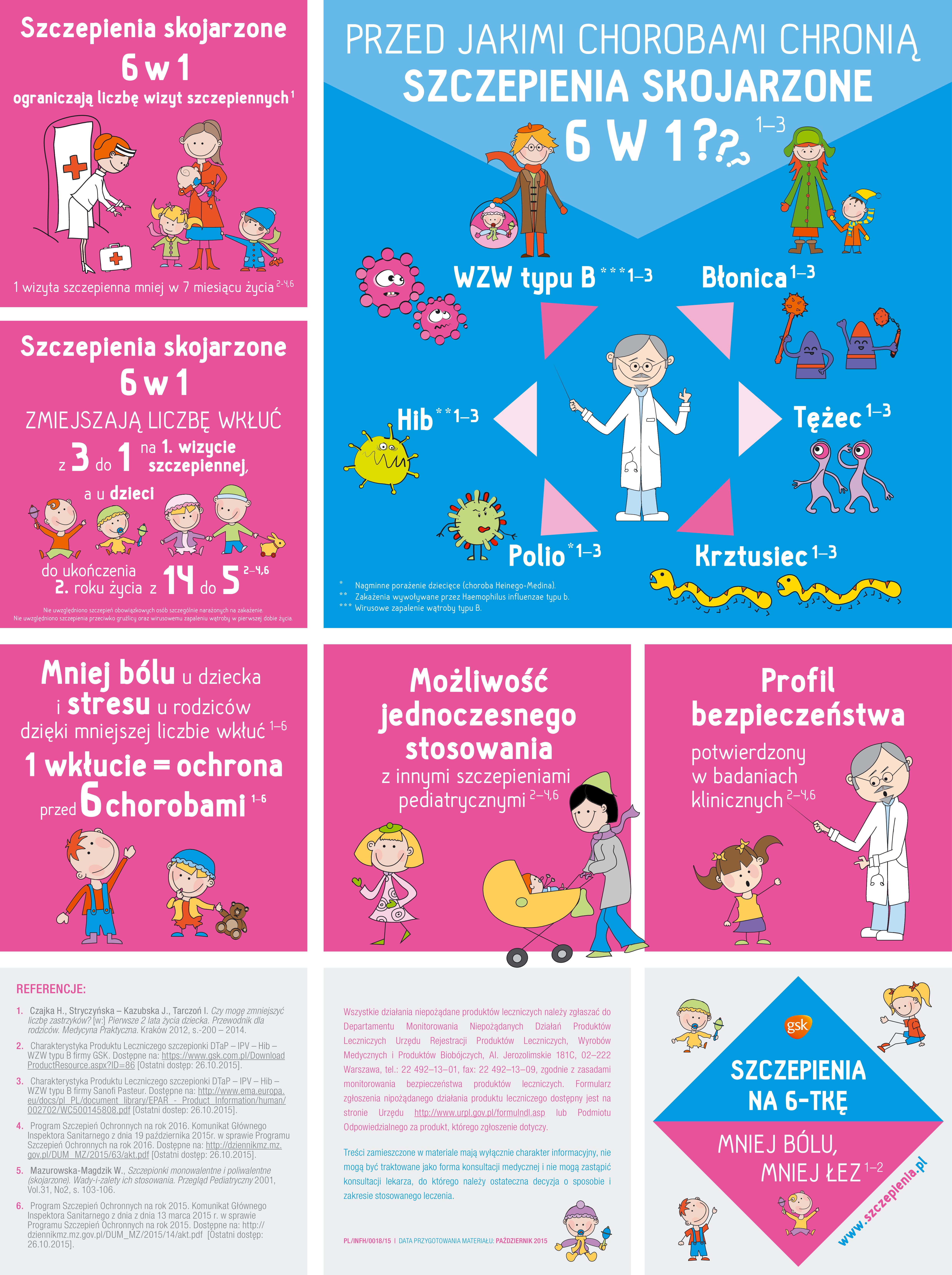 Minigrafika