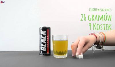 Ile cukru mają popularne napoje?
