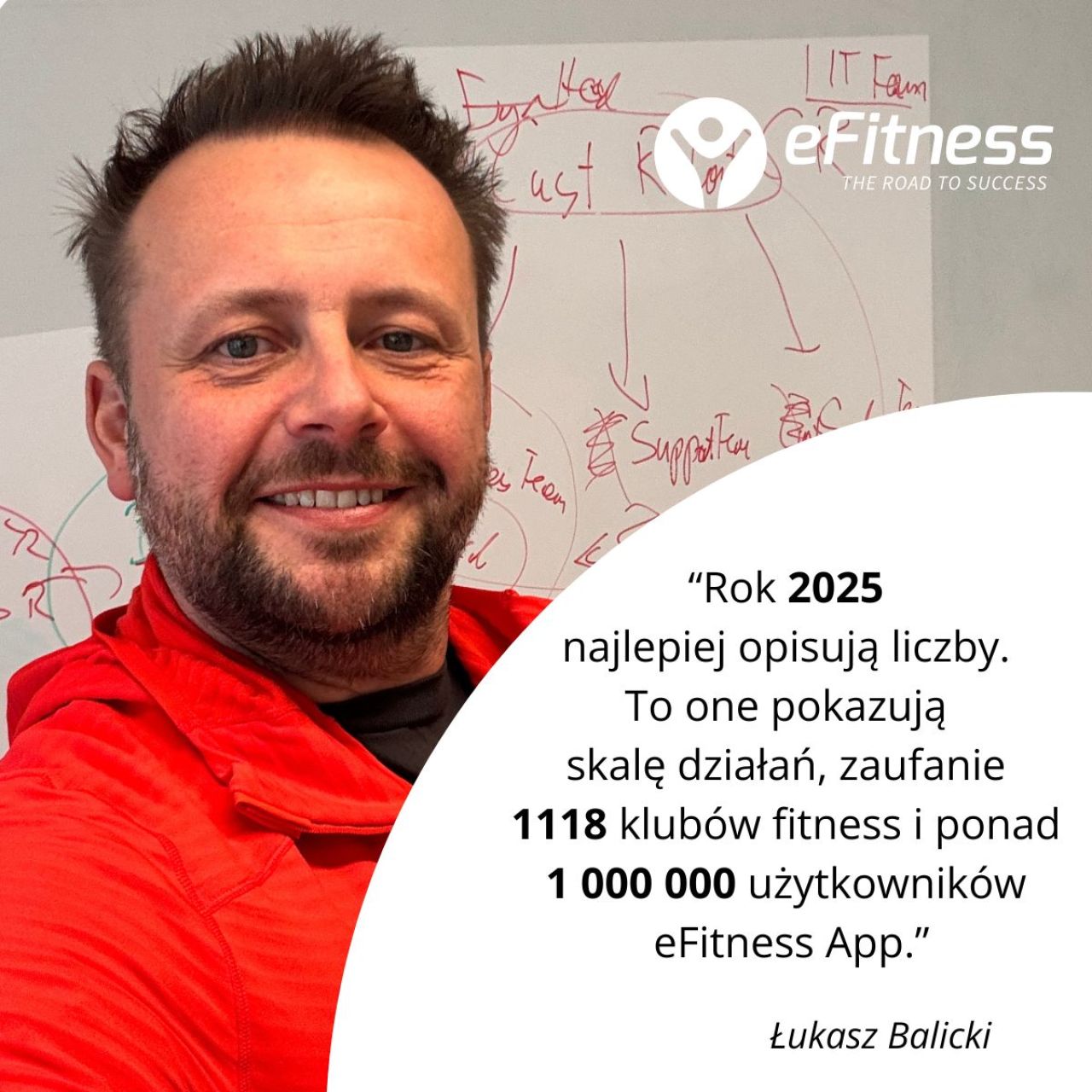 eFitness podsumowuje rok: ponad 1100 klubów w systemie i ambitne plany dalszego wzrostu