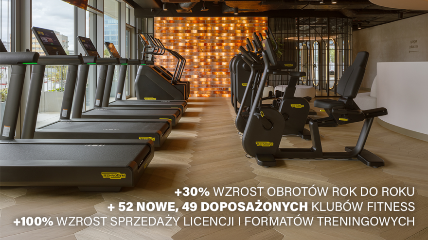 Aktualności Rekordowy rok Technogym Polska: ponad 30% wzrostu i dynamiczna ekspansja na rynku fitness