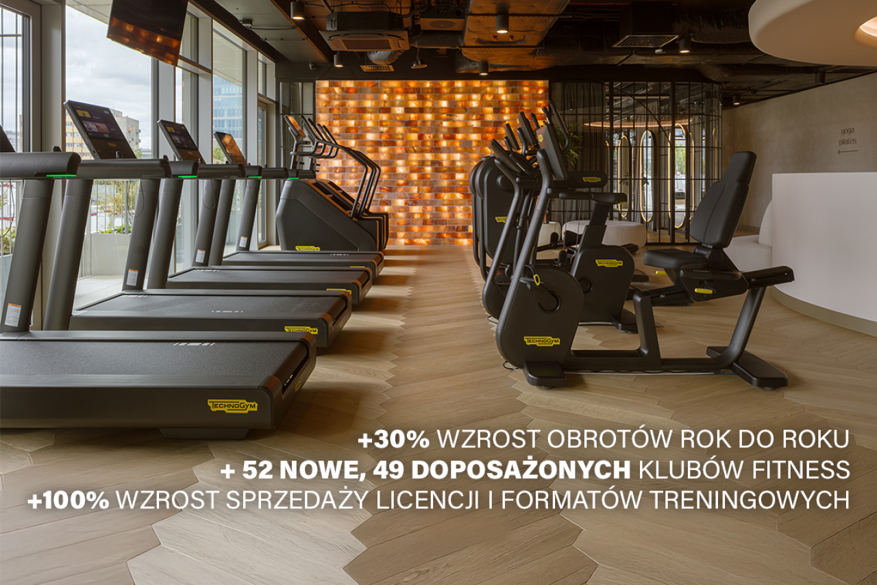 Rekordowy rok Technogym Polska: ponad 30% wzrostu i dynamiczna ekspansja na rynku fitness