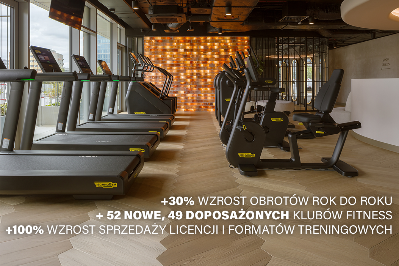 Rekordowy rok Technogym Polska: ponad 30% wzrostu i dynamiczna ekspansja na rynku fitness