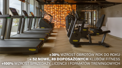 Aktualności Rekordowy rok Technogym Polska: ponad 30% wzrostu i dynamiczna ekspansja na rynku fitness