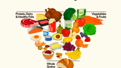 Aktualności „Eat Real Food” – rewolucja na talerzu. Co zmieniają nowe amerykańskie zalecenia żywieniowe 2025–2030?