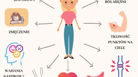 Fibromialgia - choroba, o której należy głośno mówić