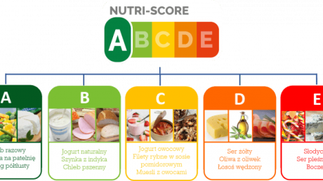 Jak odczytywać wartości odżywcze produktów?