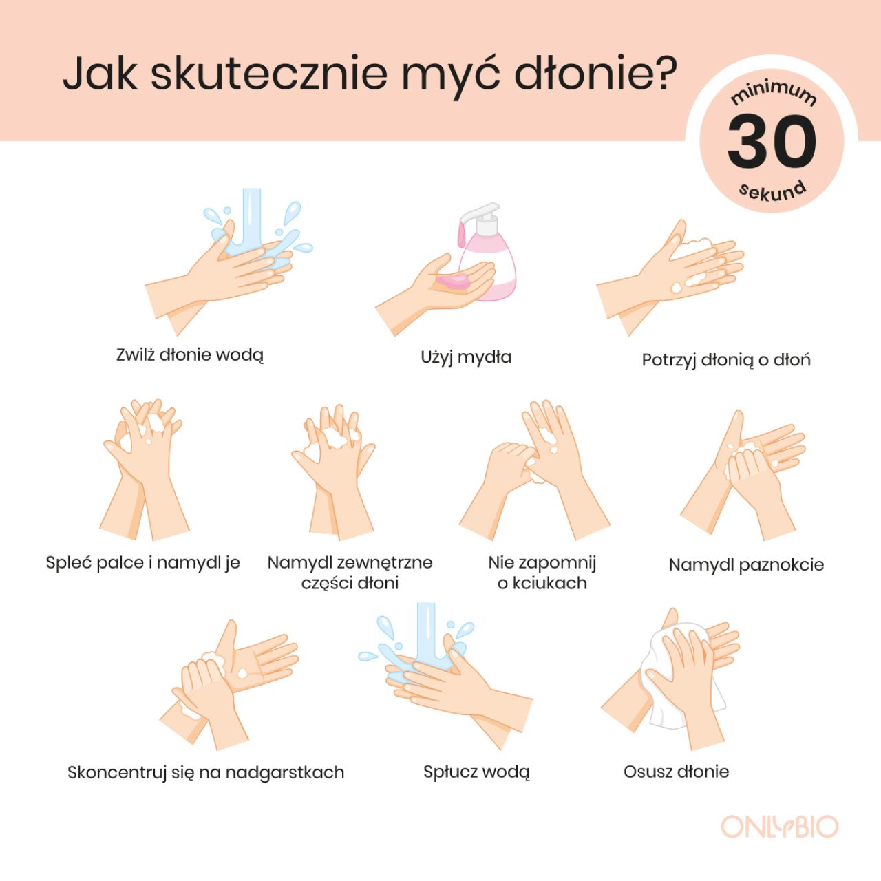 Jak skutecznie myć dłonie?